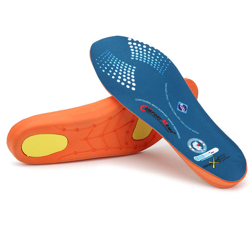 ROCKROOSTER Anti-Fatigue PU Foam Insoles – PORON & CoolMAX Men’s Shoe Inserts with Moisture-Wicking Comfort