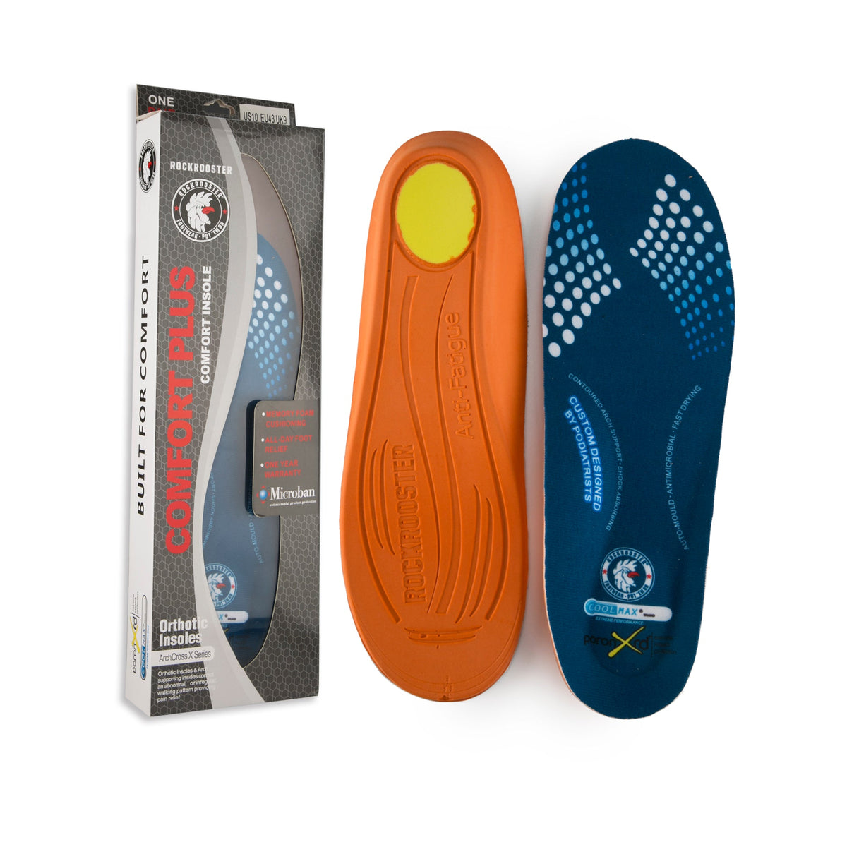ROCKROOSTER Anti-Fatigue PU Foam Insoles – PORON & CoolMAX Men’s Shoe Inserts with Moisture-Wicking Comfort