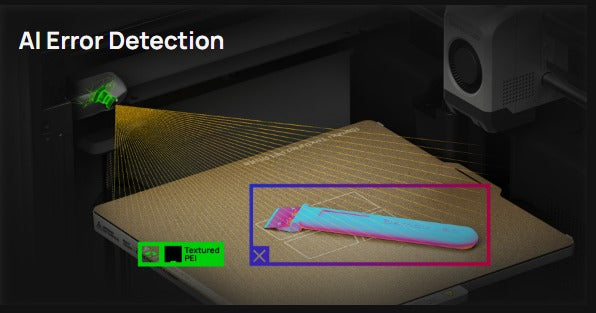 Bambu Lab P2S 3D Printer – High-Speed AI Smart Printing with Quick-Swap Hot end