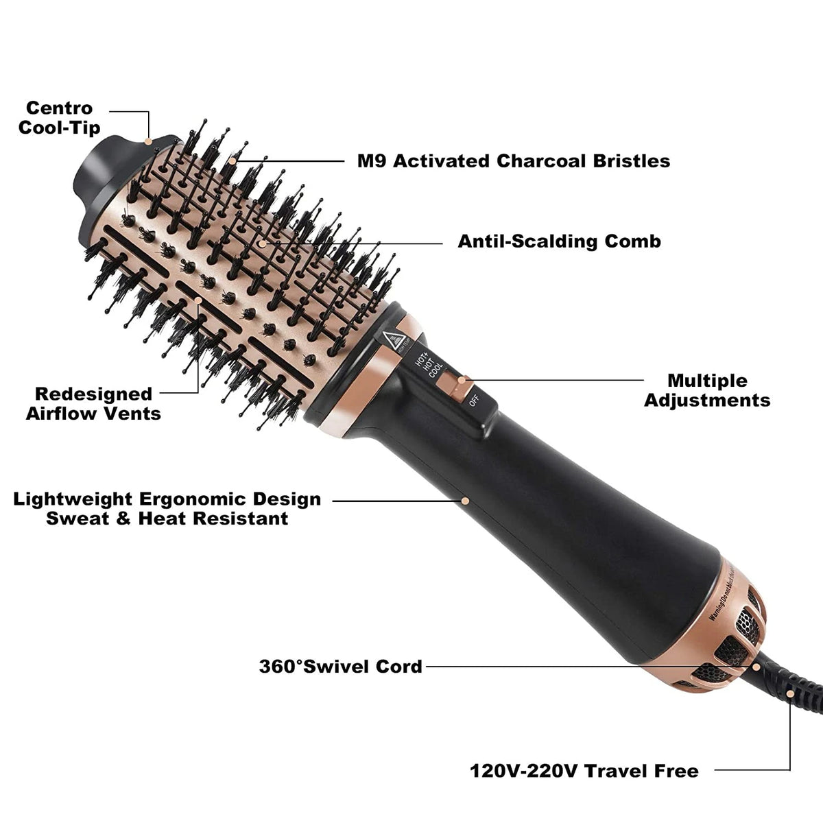 One-Step Hair Dryer And Volumizer Hot Air Brush Professional Hair Straightener & Curler Hot Comb Blow Dryer Hair Styling Tools