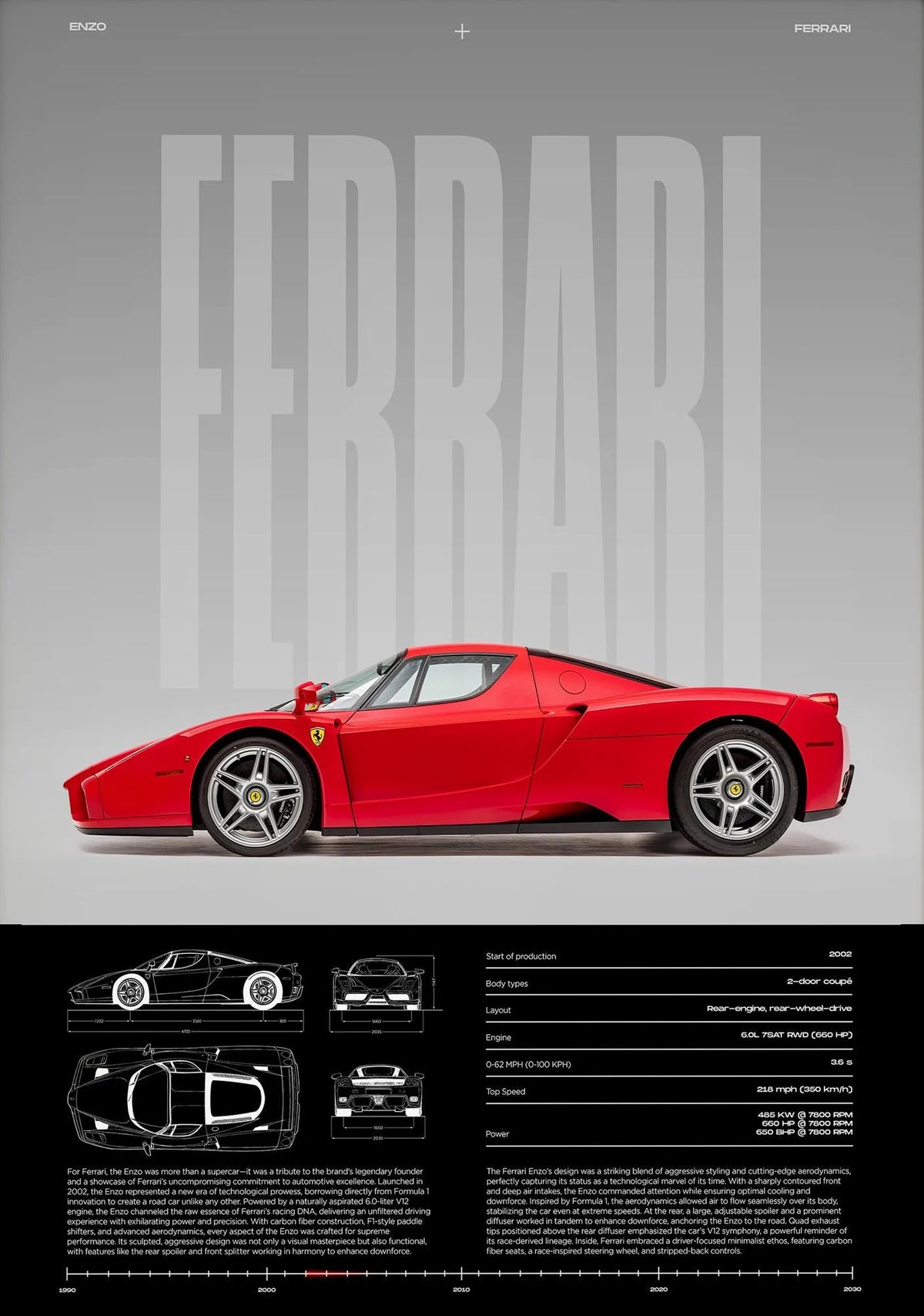 Classic Simple Wall Art Cars Luxury Esthetics Super Sports Car HD Canvas Print Poster Home Living Room and Bedroom Decoration