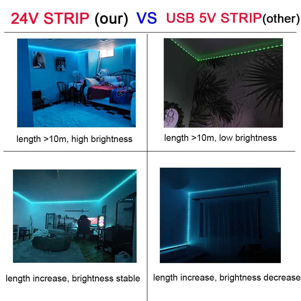 RGB LED Strip Lights for Room, 10M/20M/30M Music Sync LED Light Strip with App & Remote, 24V Flexible LED Tape for Bedroom, TV Backlight & Home Decor