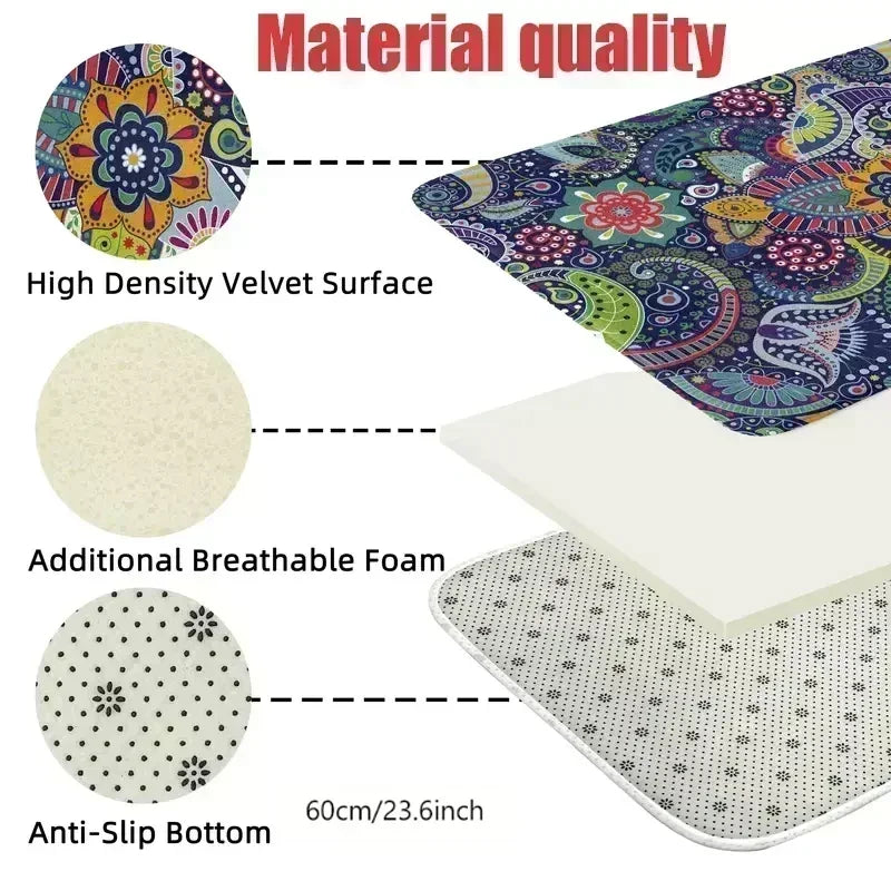 VIKAMA Cartoon Character Rug, Soft Flannel Polyester Carpet with PVC Anti-Slip Backing, Plush Bedside Floor Mat for Boys’ Bedroom, Living Room, Kids’ Room & Home Decor