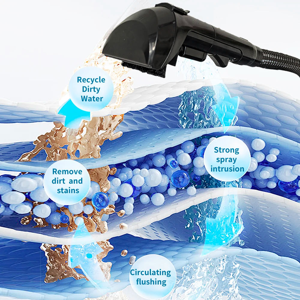 ABIR G80 Handheld Carpet & Upholstery Cleaner – 15,000Pa Wet & Dry Vacuum for Sofa, Carpet, Car & Pet Cleaning