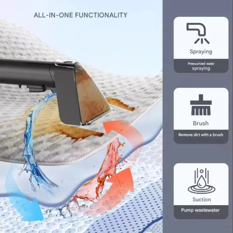 Handheld Carpet Cleaner, 15KPa Powerful Portable Deep Cleaner for Sofa, Car Seat, Spot Stain Removal