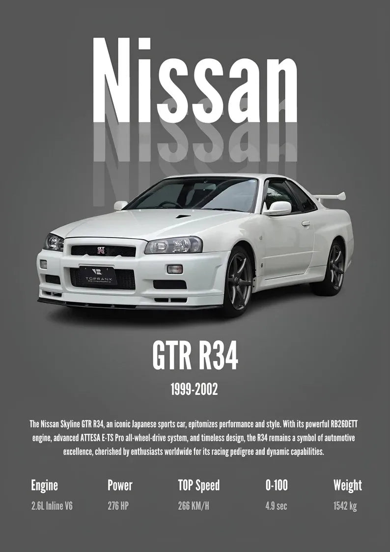 Classic Simple Wall Art Japan Cars Luxury Esthetics Super Sports Car HD Canvas Print Poster Home Living Room Bedroom Decoration