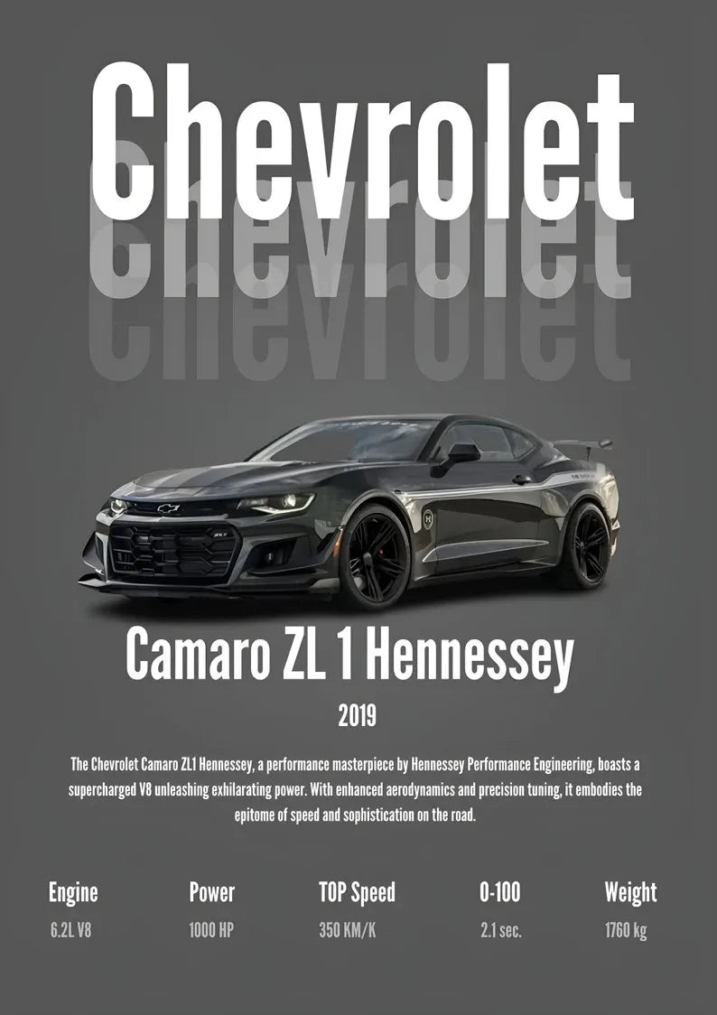 Classic Simple Wall Art Japan Cars Luxury Esthetics Super Sports Car HD Canvas Print Poster Home Living Room Bedroom Decoration