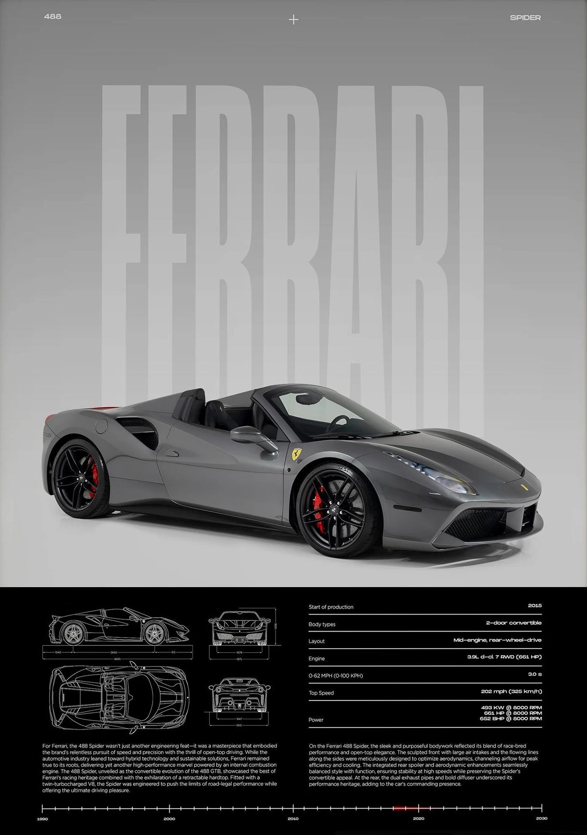 Classic Simple Wall Art Cars Luxury Esthetics Super Sports Car HD Canvas Print Poster Home Living Room and Bedroom Decoration