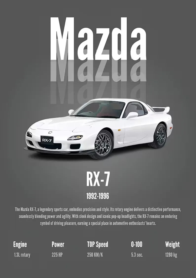 Classic Simple Wall Art Japan Cars Luxury Esthetics Super Sports Car HD Canvas Print Poster Home Living Room Bedroom Decoration
