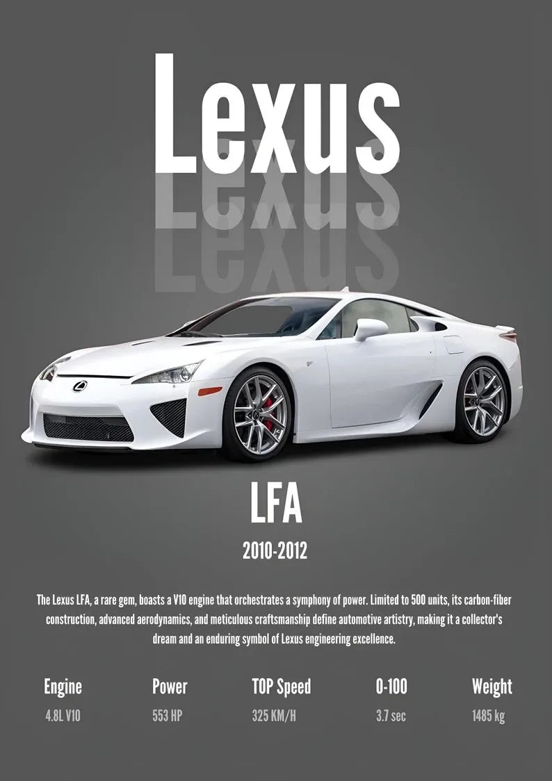 Classic Simple Wall Art Japan Cars Luxury Esthetics Super Sports Car HD Canvas Print Poster Home Living Room Bedroom Decoration