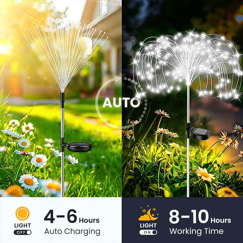 Solar Firework Fairy Lights, IP65 Waterproof LED Lawn Lights with 60–420 LEDs, Outdoor Solar Garden Lights for Pathway, Patio, Yard, Lawn & Wedding Decor