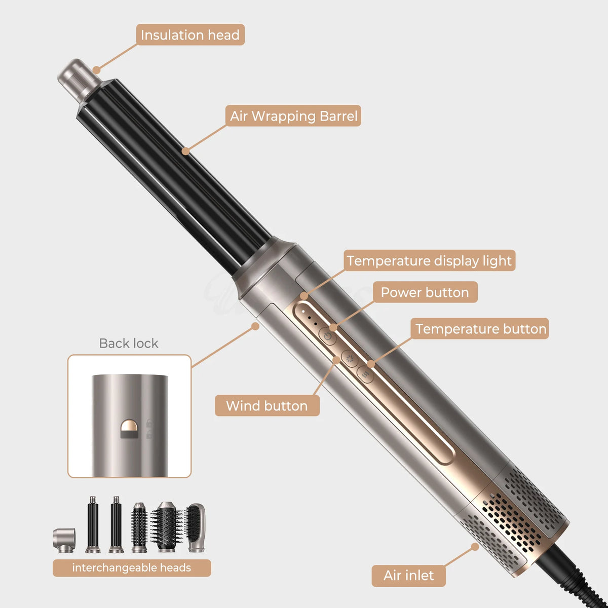 Professional 7 in 1 Air Flow Hair Styler Volumizer Brushes Negative Ionic Curler Dryer Blower BLDC Hair Dryer Salon Equipment