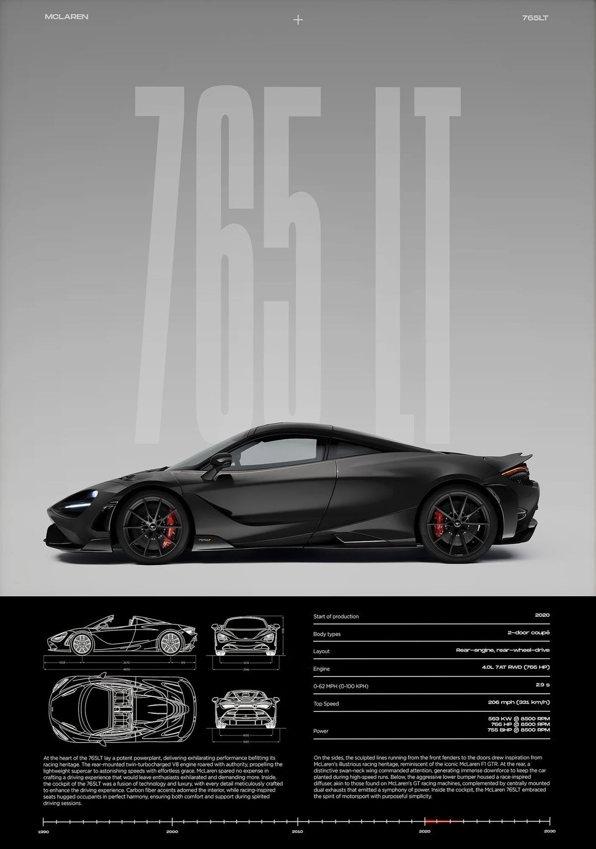 Classic Simple Wall Art Cars Luxury Esthetics Super Sports Car HD Canvas Print Poster Home Living Room and Bedroom Decoration