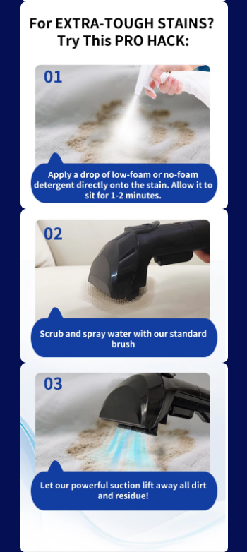 ABIR G80 Handheld Carpet & Upholstery Cleaner – 15,000Pa Wet & Dry Vacuum for Sofa, Carpet, Car & Pet Cleaning